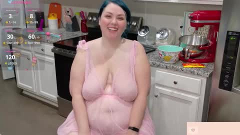 Snapshot of sweet_gracie chatting on 11/09/25, 05:06 Sweet Gracie online show from 11/09/25, 05:06