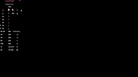 Snapshot of sweet_meaw chatting on 12/20/25, 01:23 Michelle online show from 12/20/25, 01:23