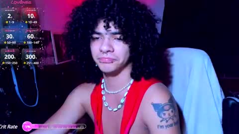 Steven independent model online show from 02/20/25, 07:23