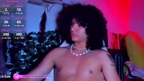 Steven independent model online show from 02/21/25, 07:45