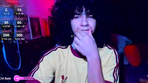 Steven independent model online show from 02/23/25, 07:55