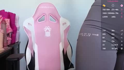 Sweet Dee online show from 04/12/26, 01:38