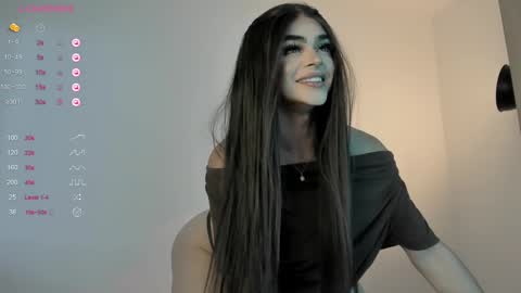 Bella online show from 02/20/25, 08:47