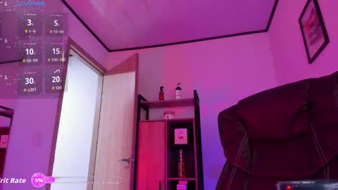 sweett_lust online show from 01/18/26, 03:54