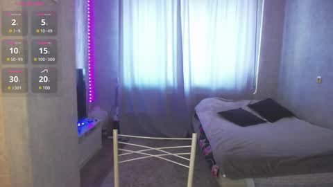 SweetTChloe online show from 02/25/25, 09:31