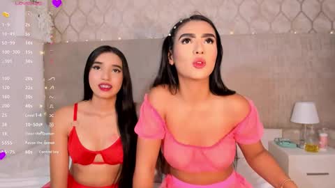 Snapshot of sweettemptatiionn chatting on 02/22/26, 02:02 candy scarlett online show from 02/22/26, 02:02