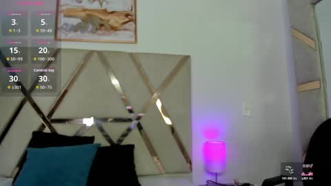 Sweetty online show from 09/29/25, 12:21