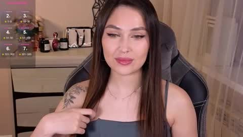 Snapshot of sweety_caroline_ chatting on 02/18/25, 02:27 Sweety Caroline   I lost my TG write to me here online show from 02/18/25, 02:27