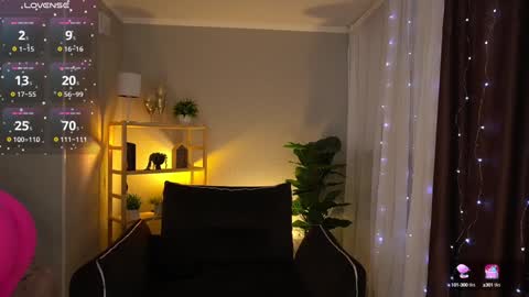 Sweety one  online show from 01/18/25, 01:51