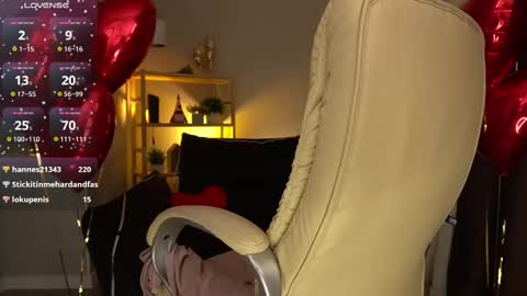 Sweety one  online show from 02/14/25, 04:52