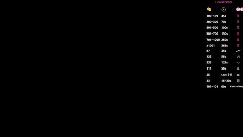 Snapshot of sweetyoops chatting on 01/05/26, 05:27 Astrid online show from 01/05/26, 05:27