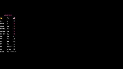 Astrid online show from 05/04/26, 05:47