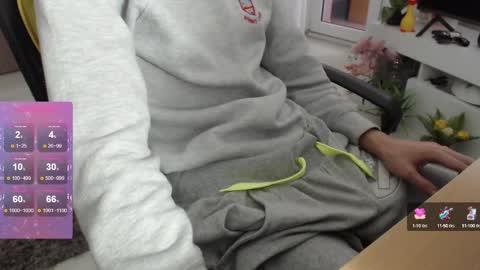 Snapshot of swetlittleboy4u chatting on 12/08/24, 12:41 SwetLittleBoy4u online show from 12/08/24, 12:41