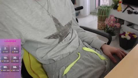 Snapshot of swetlittleboy4u chatting on 12/18/24, 10:30 SwetLittleBoy4u online show from 12/18/24, 10:30