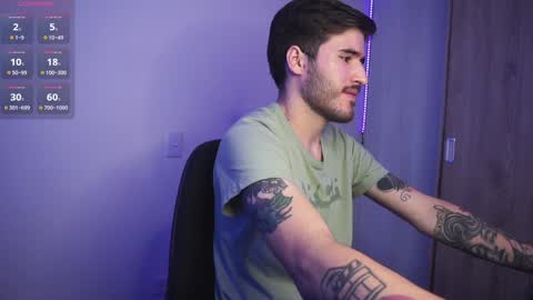 t0ny_wylie online show from 01/13/25, 04:08