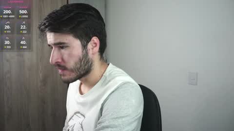 t0ny_wylie online show from 01/27/25, 11:32