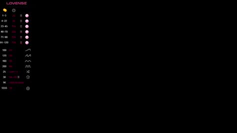 Lizzy online show from 01/18/25, 09:45