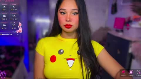 Ms. Thalia online show from 04/07/26, 05:24