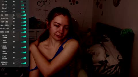 TheFarmergirl online show from 04/15/26, 04:08