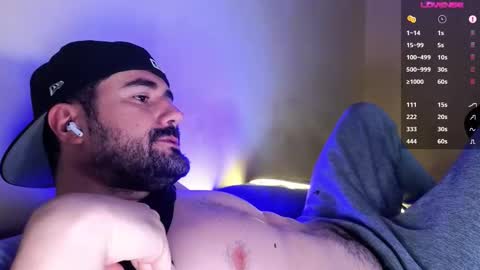 Theo Ravi online show from 12/21/25, 03:46