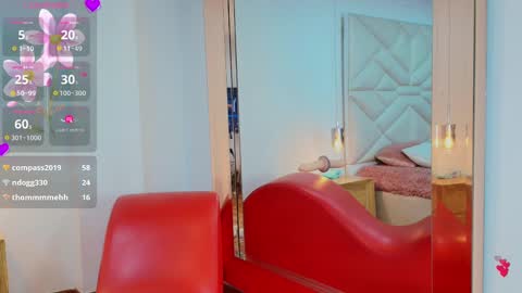 Snapshot of tiana_rosse_ chatting on 02/22/25, 03:03 tiana_rosse_ online show from 02/22/25, 03:03