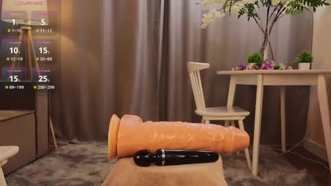 Annie online show from 05/31/26, 05:09