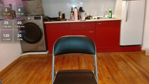 Snapshot of tiny_caroline chatting on 02/26/25, 12:38 Tiny Caroline online show from 02/26/25, 12:38