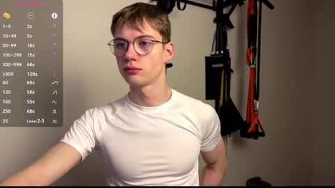 Ton online show from 03/12/26, 03:12