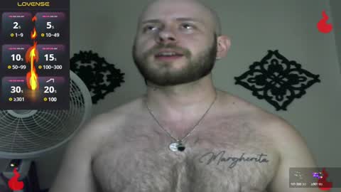 TONY online show from 02/05/25, 12:53