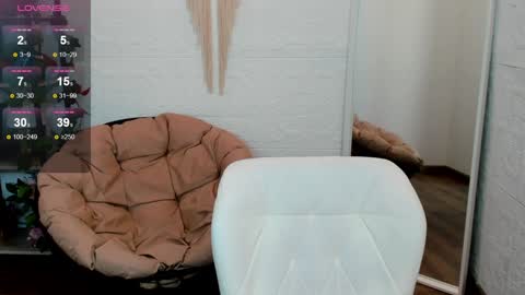 Snapshot of top_twins chatting on 01/24/25, 11:59 Yara online show from 01/24/25, 11:59