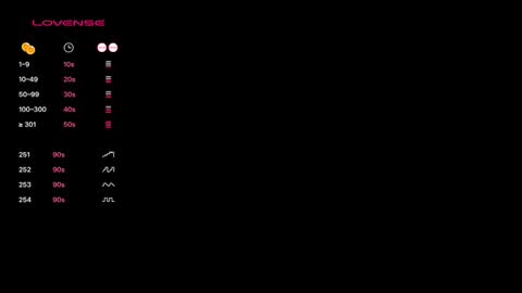 ToysForMyCock online show from 02/02/26, 05:28