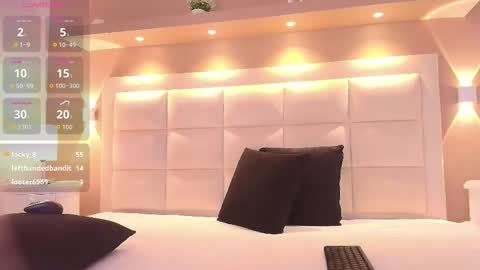 Tracy online show from 09/29/25, 02:16