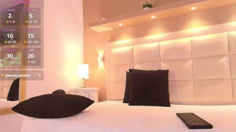 Tracy online show from 10/04/25, 12:47