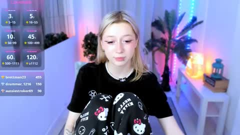 Snapshot of trapsaintgirl chatting on 02/09/25, 06:16 Nyuta Hartmann online show from 02/09/25, 06:16