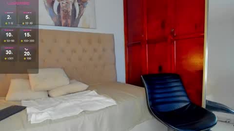 trevor online show from 01/04/25, 03:39