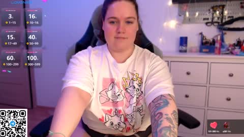 Snapshot of trinititi chatting on 12/05/24, 07:38 Tina online show from 12/05/24, 07:38