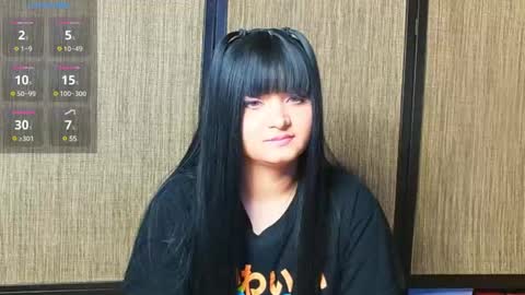 Snapshot of trixiedoescamcam chatting on 12/31/24, 01:04 trixiedoescamcam online show from 12/31/24, 01:04