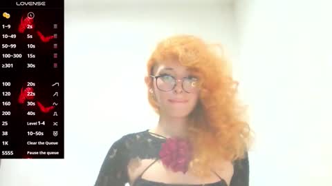 Snapshot of trixy_roses chatting on 09/21/25, 12:34 Trixy Rose online show from 09/21/25, 12:34