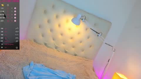 ts_lovelicious online show from 03/05/25, 07:38