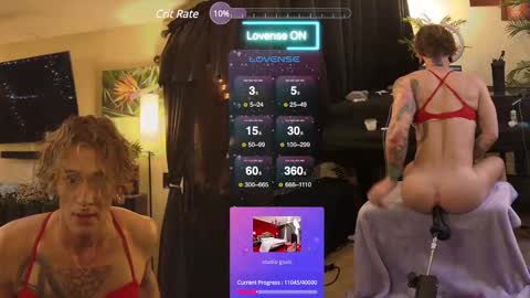 Ur Daylee dose online show from 01/22/25, 06:52