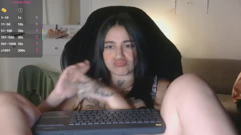 first of all... who are u online show from 05/07/26, 04:51