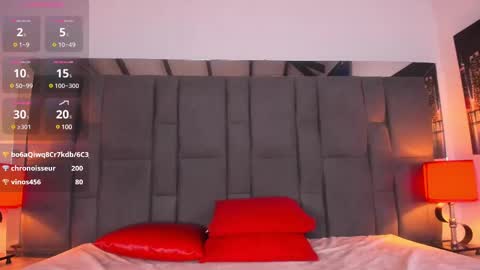 valerie_zans online show from 03/04/25, 09:11