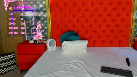 Snapshot of valleriejonnes chatting on 02/03/25, 06:56 Valerie Val V online show from 02/03/25, 06:56