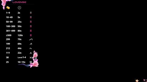 Snapshot of valleriejonnes chatting on 03/12/25, 02:30 Valerie Val V online show from 03/12/25, 02:30