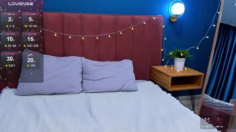 Snapshot of vanillakelly chatting on 12/06/24, 04:36 Sofia online show from 12/06/24, 04:36