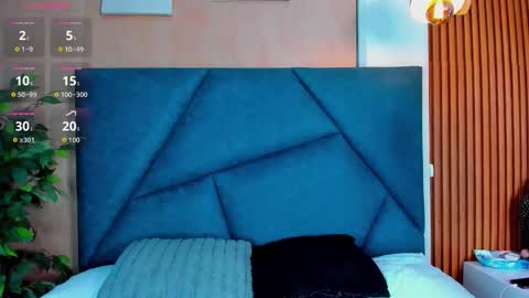 Victoria Harris online show from 12/04/25, 12:36