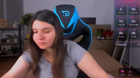 Viola online show from 02/03/26, 09:31