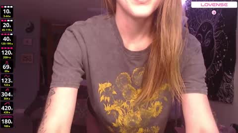 Snapshot of violet_baby_ chatting on 11/21/25, 07:34 Your WetWildWhore online show from 11/21/25, 07:34