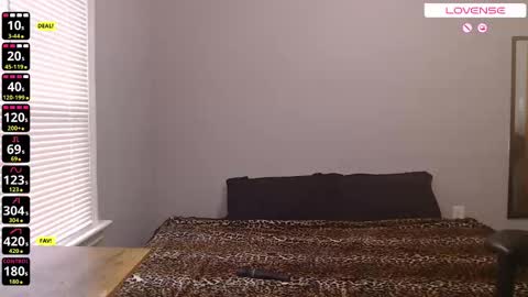 Your WetWildWhore online show from 01/11/26, 03:50