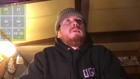 Snapshot of waterwizard802 chatting on 12/15/25, 10:03 King Wizard online show from 12/15/25, 10:03